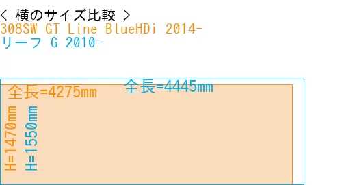 #308SW GT Line BlueHDi 2014- + リーフ G 2010-